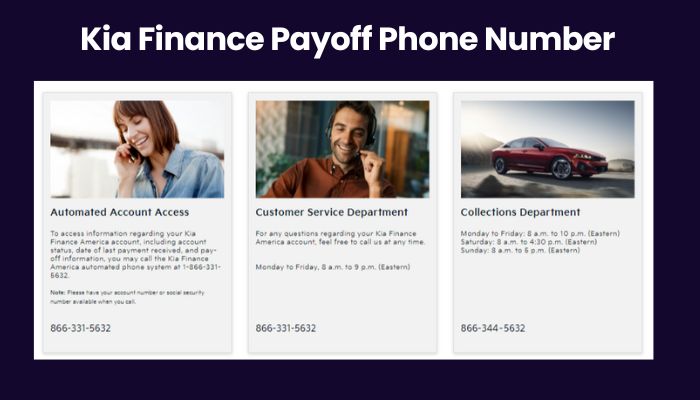 Kia Finance Payoff Phone Number